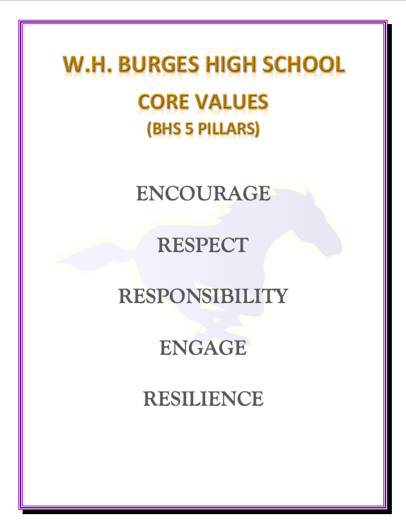 W.H. Burges Core Values (5 Pillars)